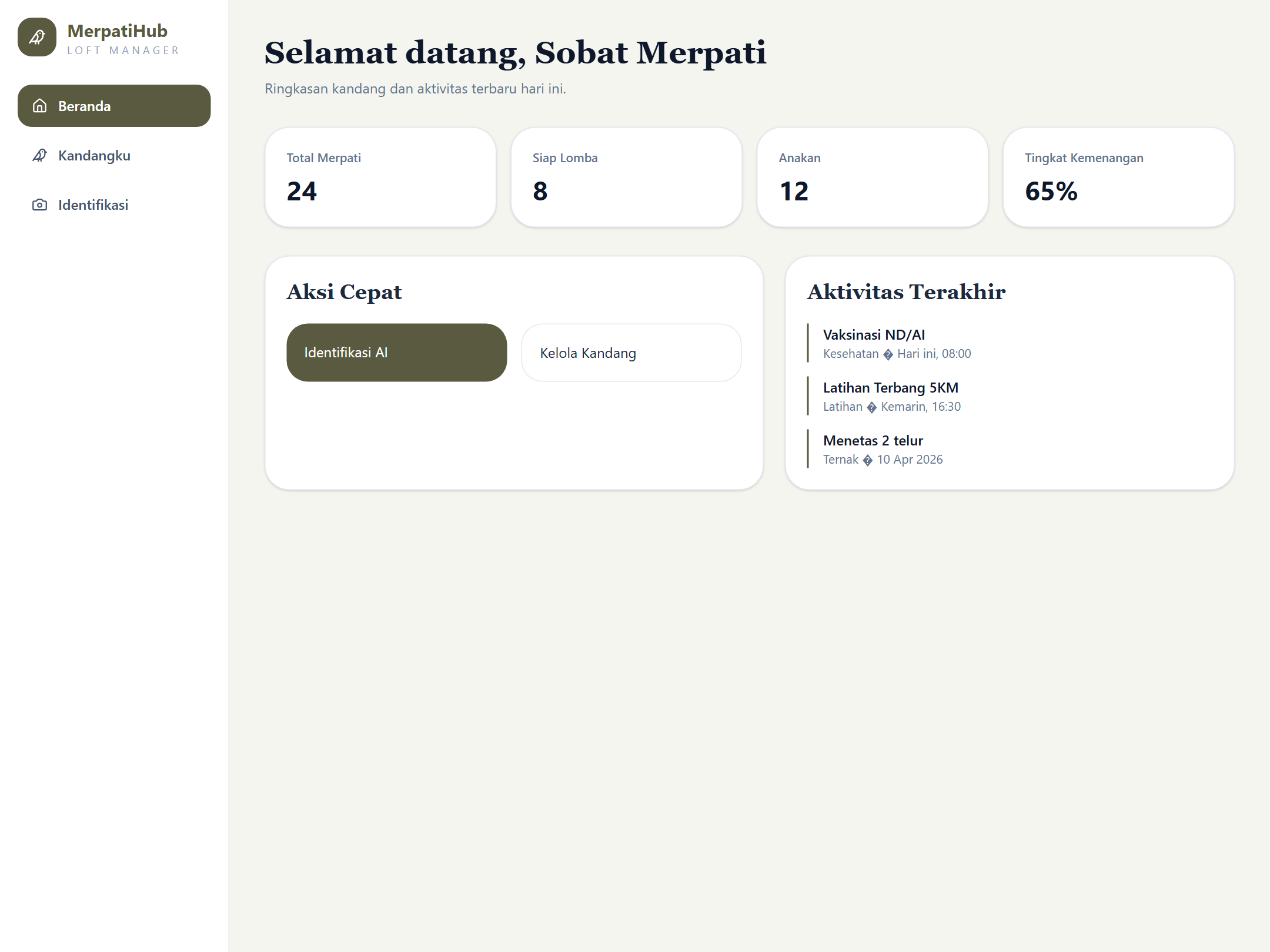 Preview dashboard web app MerpatiHub